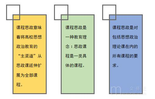 如何理(lǐ)解課程思政